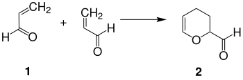 2-Propenal-Dimer Reaktionsschemata