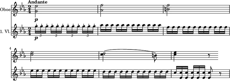 
<<
  \new Staff \with {
       instrumentName = #"Oboe"
     }
     \relative c'' {
         \version "2.18.2"
         \clef "treble"
         \tempo "Andante"
         \key ees \major
         \time 2/4
         \tempo 4 = 40
                 <g ees'>2\p <aes f'> <b f'>
                 <c ees>
 << {c4. (b8)} {d2}>>
 <c ees>4 r8
}
\new Staff \with {
         instrumentName = #"1. Vl." }
\relative c'' {
         \clef "treble"
         \tempo "Andante"
         \key ees \major
         \time 2/4
          \tuplet 3/2 {g'16-. \p g-. g-.} \repeat unfold 3 {\tuplet 3/2 {g16-. [g-. g-.]} }
          \repeat unfold 4 {\scaleDurations 2/3  {aes16 [aes aes]} }
          \repeat unfold 4 {\scaleDurations 2/3 { f16 [f f]}}
          \repeat unfold 4 {\scaleDurations 2/3  {ees16 [ees ees]} }
           \repeat unfold 4 {\scaleDurations 2/3  {d16 [d d]} }
          \scaleDurations 2/3  {c16 [<ees, c'> <ees c'>]}  \scaleDurations 2/3  {<ees c'> [<ees c'> <ees c'>]} <ees c'>8 r8
 }
>>
