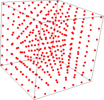 Bei dritter Ordnung liegen die Lösungen schematisch im dreidimensionalen Raum. Das angedeutete Muster setzt sich bis ins Unendliche fort.