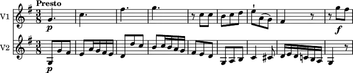 
<<
  \new Staff \with { instrumentName = #"V1 "}
  \relative c'' {
     \version "2.18.2"
     \key g \major
     \tempo "Presto"
     \tempo 4 = 120
     \time 3/8
   g4.\p c fis g
   r8 c, c
   b c d
   e-! a, (g)
   fis4 r8
    r8 g'\f fis
  }
  \new Staff \with { instrumentName = #"V2 "}
  \relative c'' {
    \key g \major
    \time 3/8
    g,8\p g' fis
    e a16 g fis e
    d8 d' c
    b c16 b a g
    fis8 e d
    g, a b
    c4 cis8
   d16 e d c! b a
   g4 r8
  }
>>
