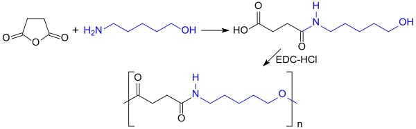 Polyesteramide mit 5-Amino-1-pentanol und Bernsteinsäureanhydrid