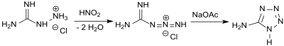 Synthese von 5-Aminotetrazol aus Aminoguanidin