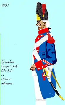 Uniform  1791