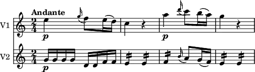 
<<
  \new Staff \with { instrumentName = #"V1 "}  
  \relative c'' {
     \version "2.18.2"
     \key c \major
    \tempo "Andante"
    \time 2/4
    \tempo 4 = 50	
   e4 \p  \grace g16 (f8) e16 (d)
    c4 r4
    a'4 \p  \grace d16 (c8) b16 (a)
    g4 r4
  }
  \new Staff \with { instrumentName = #"V2 "}
  \relative c'' {
    \key c \major
    \time 2/4
    g16\p g g g d 
    d f f
    e4:16 e4:16
    f4:16 \grace b16 (a8) g16 (f)
    e4:16 e4:16
  }
>>
