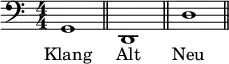 
  \relative c { \clef bass \numericTimeSignature \time 4/4 \key c \major \bar "|:" g1 \bar "||" d \bar "||" d'  \bar "||" }
\addlyrics {Klang Alt Neu}
