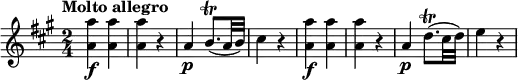 
\relative c'' {
  \version "2.18.2"
  \key a \major
  \time 2/4
  \tempo "Molto allegro"
  \tempo 4 = 160
  <a a'>4\f <a a'>4 <a a'>4 r4
  a\p b8.\trill (a32 b)
  cis4 r4
  <a a'>4\f <a a'>4 <a a'>4 r4
  a\p d8.\trill (cis32 d)
  e4 r4
  }
