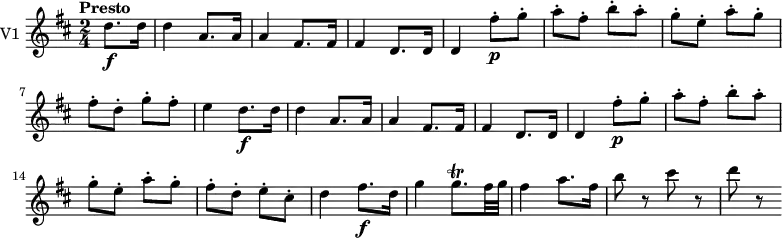 
\new Staff \with { instrumentName = #"V1 "}  \relative c'' {
    \version "2.18.2"
    \key d \major 
    \tempo "Presto"
    \tempo 4 = 180
    \time 2/4
   \partial 4 d8. \f  d16
   d4 a8. a16
   a4 fis8. fis16
  fis4 d8. d16
  d4 fis'8-.\p g-.
  a-. fis-. b-. a-.
  g-. e-. a-. g-.
  fis-. d-. g-. fis-.
  e4 d8. \f  d16
  d4 a8. a16
  a4 fis8. fis16
  fis4 d8. d16
  d4 fis'8-.\p g-.
  a-. fis-. b-. a-.
  g-. e-. a-. g-.
  fis-. d-. e-. cis-.
  d4 fis8.  \f d16
  g4 g8. \trill fis32 g
  fis4 a8. fis16
  b8 r cis r d r
}
