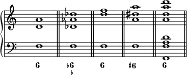 
\new PianoStaff <<
  \new Staff {
\override Staff.TimeSignature.transparent = ##t
    \new Voice = "right" {
      \relative c' { \clef treble <d a'>1 \bar "||" <des as' des> \bar "||" <d' f> \bar "||" <a dis a'> \bar "||" <a d a' d> \bar "||"
      }
    }
  }
  \new Staff {
\override Staff.TimeSignature.transparent = ##t
    \new Voice = "left" {
      \relative c { \clef "bass" f1 f f f <f, f' a d>
      }
    }
  }
  \new FiguredBass {
    \figuremode { <6>1 <6- _-> <6> <6+> <6>
    }
  }
>>
