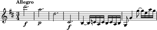 
\relative c''' {
  \version "2.18.2"
  \key d \major
  \time 3/4
  \tempo "Allegro"
  d2.\f | a\p | d, | cis,\f |
  b4~ b16 c a c b c a b |
  g8 g'4 g'8~ g16 e a g |
}
