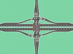 ContraFlow Left Turn Interchange (CFL)