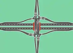 Tight Urban Diamond Interchange (TUDI)