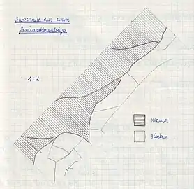 Verarbeitungsbeispiel eines Streifens mit Persianerstücken