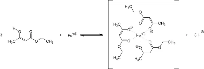 Komplexbildung von Eisen mit Acetessigester