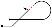 Arresti-Symbol der hochgezogenen Rollenkehre