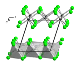 Kristallstruktur von Thallium(III)-chlorid