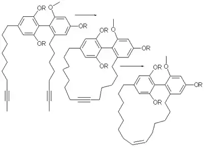 Turrian-Synthese. 1: Alkinmetathese, 2: Reduktion am Lindlar-Katalysator, PMB = para-Methoxybenzyl-Schutgruppe. Mikrowellenreaktion, die zwischen 5 min und 6 h dauert.