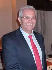 Andros Kyprianou AKEL