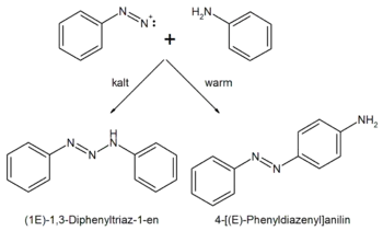 Herstellung von Anilingelb