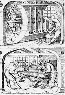 Tretmühle und Farbholzraspeln im Werk- und Zuchthaus, Hamburg, 1710
