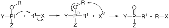 Mechanismus der Arbusow-Reaktion mit X = –Br, –I ; Y, Z = –O–R, –R