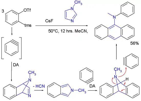 Eintopfsynthese von Arylaminen