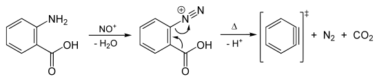 Erzeugung von Dehydrobenzol aus Anthranilsäure.