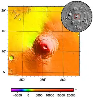 Lage und Topografie von Ascraeus Mons.