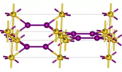 Strukturformel von Gold(I)-iodid