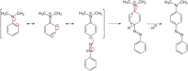 Azokupplung