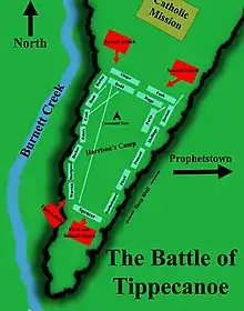 Die Skizze zeigt das Gefechtsfeld der Schlacht von Tippecanoe. Im Zentrum – östlich des Burnett Creek und westlich von Prophetstown – sind die Truppen Harrison positioniert, während die erste Attacke der Indianer von Südwesten her erfolgt und die zweite von Nordosten.