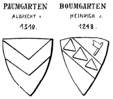 Siegel derer von Paumgarten/Baumgarten