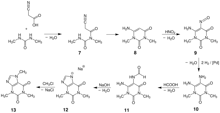 Synthese der Vorstufen für die Traubesche Synthese