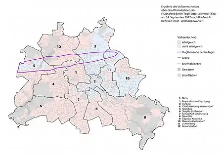 Erfolg des Volksentscheids