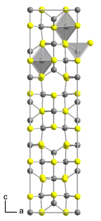 Kristallstruktur von Indium(III)-sulfid