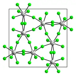 Kristallstruktur von β-Uran(V)-fluorid