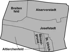 Bezirksteile von Josefstadt