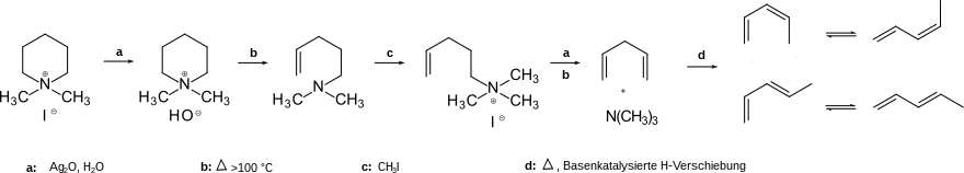 Formelschema der Bildung von Piperylen nach Hofmann