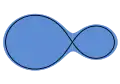 Contact binary: Doppelsterne im physischen Kontakt. Unter Umständen bilden sie sogar eine gemeinsame Hülle.