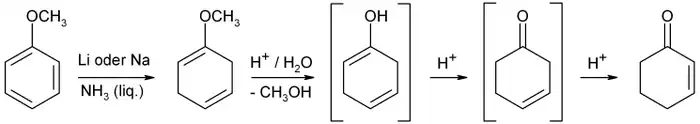 Synthese von 2-Cyclohexen-1-on durch Birch-Reduktion