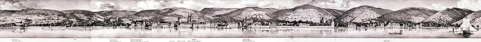 Stadtpanorama von Jakob Becker 1833