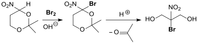 Synthese von Bronopol