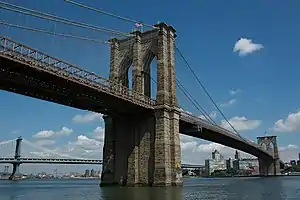 Brooklyn Bridge