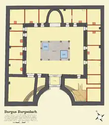 Der am raetischen Limes errichtete severische Burgus Burgsalach zeigte bereits Elemente spätantiker Wehrbauten