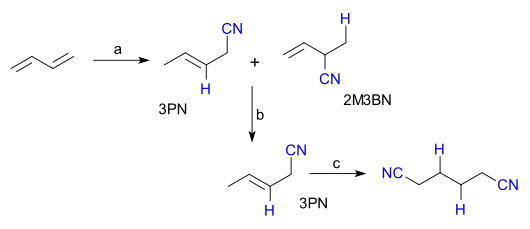 Hydrocyanierung von 1,3-Butadien