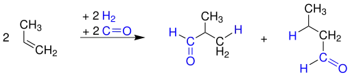 Butanol synthesis1