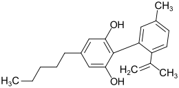 Struktur von Cannabinodiol