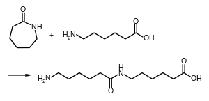 Reaktion von 6-Aminohexansäure mit ε-Caprolactam zu Ahx2