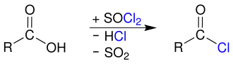 Acyl chloride synthesis1