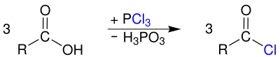 Acyl chloride synthesis3