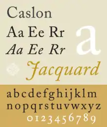 Schriftbeispiel für Caslon